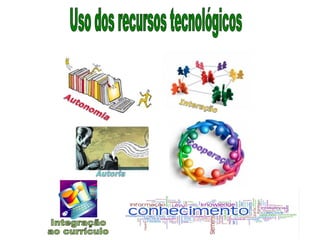 Planejamento e atividades com uso dasTIC