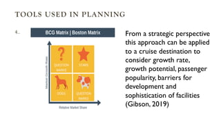 TOOLS USED IN PLANNING
4.. From a strategic perspective
this approach can be applied
to a cruise destination to
consider growth rate,
growth potential, passenger
popularity, barriers for
development and
sophistication of facilities
(Gibson, 2019)
 