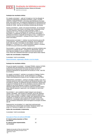 Avaliação da biblioteca escolar
Rede Bibliotecas Escolares | Sistema de Informação
MINISTÉRIO DA EDUCAÇÃO
Relatório de execução do Plano de melhoria 2020
400749 Escola Secundária de Alcácer do Sal
2020/07/20 11:48:51
7/8
Avaliação dos resultados obtidos
Em relação à prioridade 1 - ação de Formação ao nível da utilização de
módulos de catalogação e requisição domiciliária, a saber, CATWIN,
USEWIN e Software PRISMA, a concretizar pela Bibliotecária Municipal,
tendo como público-alvo, os professores bibliotecários do Agrupamento de
Escolas de Alcácer do Sal e a professora bibliotecária do Agrupamento de
Escolas do Torrão - esta não se concretizou durante este ano escolar.
Quanto à prioridade 2 - manter uma equipa diversificada - foi conseguida,
na medida em que as BE tiveram uma equipa mais diversificada do que
nos anos anteriores, contando com alguns docentes, a saber, 2
professores do 1º ciclo, 2 professoras de Português (2º ciclo e ensino
secundário), 2 professoras de História (3º ciclo e ensino secundário), 1
professora de História e Geografia de Portugal (2º ciclo), 1 professora de
Economia (ensino secundário), 1 professor de Artes Visuais (3º ciclo e
ensino secundário).
Relativamente à prioridade 3 - mobilizar recursos financeiros para as BE
do agrupamento - esta foi amplamente conseguida, pois as bibliotecas
foram, este ano letivo, financiadas em dois projetos: "Leituras...com a
Biblioteca" e "10 Minutos a Ler". Este financiamento totalizou o montante
de 3000 euros para fundo documental e equipamento.
Na prioridade 4 - continuar a mobilizar doações de diversas entidades para
enriquecer as coleções das BE - conseguiu-se, efetivamente, este ano
letivo algumas doações no que diz respeito ao fundo documental (45
livros), tendo sido a Biblioteca Municipal a principal dadora deste material.
Ações não concretizadas a implementar
A prioridade 1 não foi concretizada.
Desenvolvimento, organização, difusão e uso da coleção.
Avaliação dos resultados obtidos
No que diz respeito à prioridade 1 - formação PRISMA, módulos CATWIN
e USEWIN dada pela bibliotecária Cristina Barrela aos professores
bibliotecários do Agrupamento de Escolas de Alcácer do Sal e à
professora bibliotecária do Agrupamento de Escolas do Torrão - esta não
se concretizou.
Em relação à prioridade 2 - participar na conceção do Catálogo Coletivo
das Bibliotecas de Alcácer do Sal - as BE participaram no Catálogo
Coletivo das Bibliotecas de Alcácer do Sa e na página online da RBSal.
Relativamente, à prioridade 3 - continuar a divulgar a coleção, o seu uso e
iniciativas através da rede social Facebook das bibliotecas escolares - esta
prioridade foi realizada. As bibliotecas escolares atualizaram regularmente
a página de Fecebook das BE com as atividades e recursos diversos. Na
medida em que as BE passaram a integrar uma biblioteca digital
(Biblioteca Digital AEAS) com 914 títulos de material do domínio público,
estes materiais passaram, igualmente, a ser divulgados na rede social
Facebook.
Na prioridade 4 - usar a plataforma digital Instagram para divulgar a
coleção e atividades - esta iniciativa foi realizada, pois as BE passaram,
este ano letivo, a integrar o Instagram enquanto plataforma digital para
divulgar, essencialmente, iniciativas e chegar mais rapidamente aos seus
utilizadores, na medida em que os alunos utilizam amplamente esta
plataforma. A atualização desta plataforma foi, também, levada a cabo,
além da professora bibliotecária, pela encarregada de educação voluntária
das BE.
Relativamente, às prioridades 3 e 4, estas foram particularmente
importantes para a dinamização da atividade "Narrativas Digitais" que
surgiu no 3º período em ligação com o ensino à distância.
Ações não concretizadas a implementar
A prioridade 1 não foi concretizada.
Execução do Plano de melhoria 2019-2020
N.º total de ações propostas no Plano
de melhoria
47
N.º total de ações implementadas
com sucesso
43
 