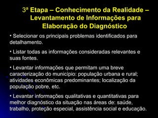 3ª Etapa – Conhecimento da Realidade –
Levantamento de Informações para
Elaboração do Diagnóstico
• Selecionar os principais problemas identificados para
detalhamento.
• Listar todas as informações consideradas relevantes e
suas fontes.
• Levantar informações que permitam uma breve
caracterização do município: população urbana e rural;
atividades econômicas predominantes; localização da
população pobre, etc.
• Levantar informações qualitativas e quantitativas para
melhor diagnóstico da situação nas áreas de: saúde,
trabalho, proteção especial, assistência social e educação.

 