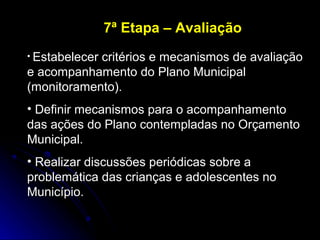 7ª Etapa – Avaliação
• Estabelecer

critérios e mecanismos de avaliação
e acompanhamento do Plano Municipal
(monitoramento).
• Definir mecanismos para o acompanhamento
das ações do Plano contempladas no Orçamento
Municipal.
• Realizar discussões periódicas sobre a
problemática das crianças e adolescentes no
Município.

 