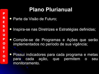 Plano Plurianual
 Parte

da Visão de Futuro;

 Inspira-se

nas Diretrizes e Estratégias definidas;

 Compõe-se

de Programas e Ações que serão
implementados no período de sua vigência;

 Possui

indicadores para cada programa e metas
para cada ação, que permitem o seu
monitoramento.

 