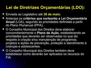 Lei de Diretrizes Orçamentárias (LDO):







Enviada ao Legislativo até 30 de maio;
Antecipa os critérios que nortearão a Lei Orçamentária
Anual (LOA), segundo as prioridades definidas a partir
do Plano Plurianual (PPA);
O Conselho Municipal dos Direitos deve elaborar
concomitantemente o Plano de Ação, estabelecendo as
prioridades que deverão ser observadas no que diz
respeito à criação e/ou manutenção de programas,
projetos e ações de prevenção, proteção e atendimento à
crianças e adolescentes.
O Conselho Municipal dos Direitos também deve
estabelecer como deverão ser aplicados os recursos do
FIA.

 