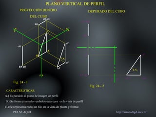 PULSE AQUI http://arrobadtgd.mex.tl/ PLANO VERTICAL DE PERFIL CARACTERISTICAS: A.) Es paralelo al plano de imagen de perfil  B.) Su forma y tamaño verdadero aparecen  en la vista de perfil C.) Se representa como un filo en la vista de planta y frontal PROYECCIÓN DENTRO DEL CUBO DEPURADO DEL CUBO T.V. Fig. 24 - 1 Fig. 24 - 2 