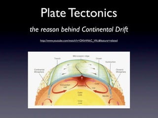 Plate Tectonics
the reason behind Continental Drift
   http://www.youtube.com/watch?v=OXhHNkC_VKc&feature=related
 