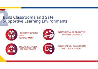 Understanding the 5-POINT-Reform-Agenda.pptx