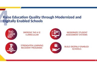 Understanding the 5-POINT-Reform-Agenda.pptx