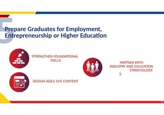 Understanding the 5-POINT-Reform-Agenda.pptx