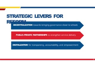 Understanding the 5-POINT-Reform-Agenda.pptx