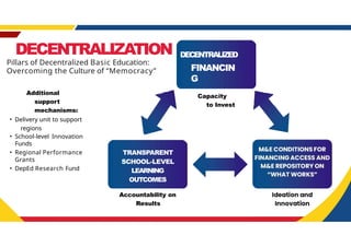 Understanding the 5-POINT-Reform-Agenda.pptx