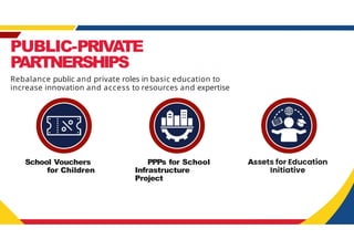 Understanding the 5-POINT-Reform-Agenda.pptx