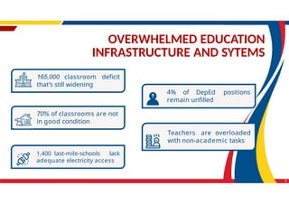 Understanding the 5-POINT-Reform-Agenda.pptx