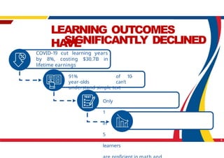 Understanding the 5-POINT-Reform-Agenda.pptx