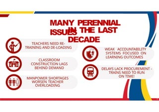 Understanding the 5-POINT-Reform-Agenda.pptx