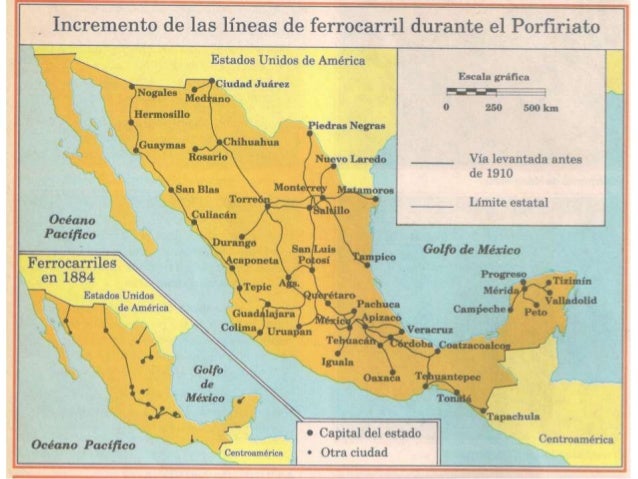 Tema 5 Porfiriato