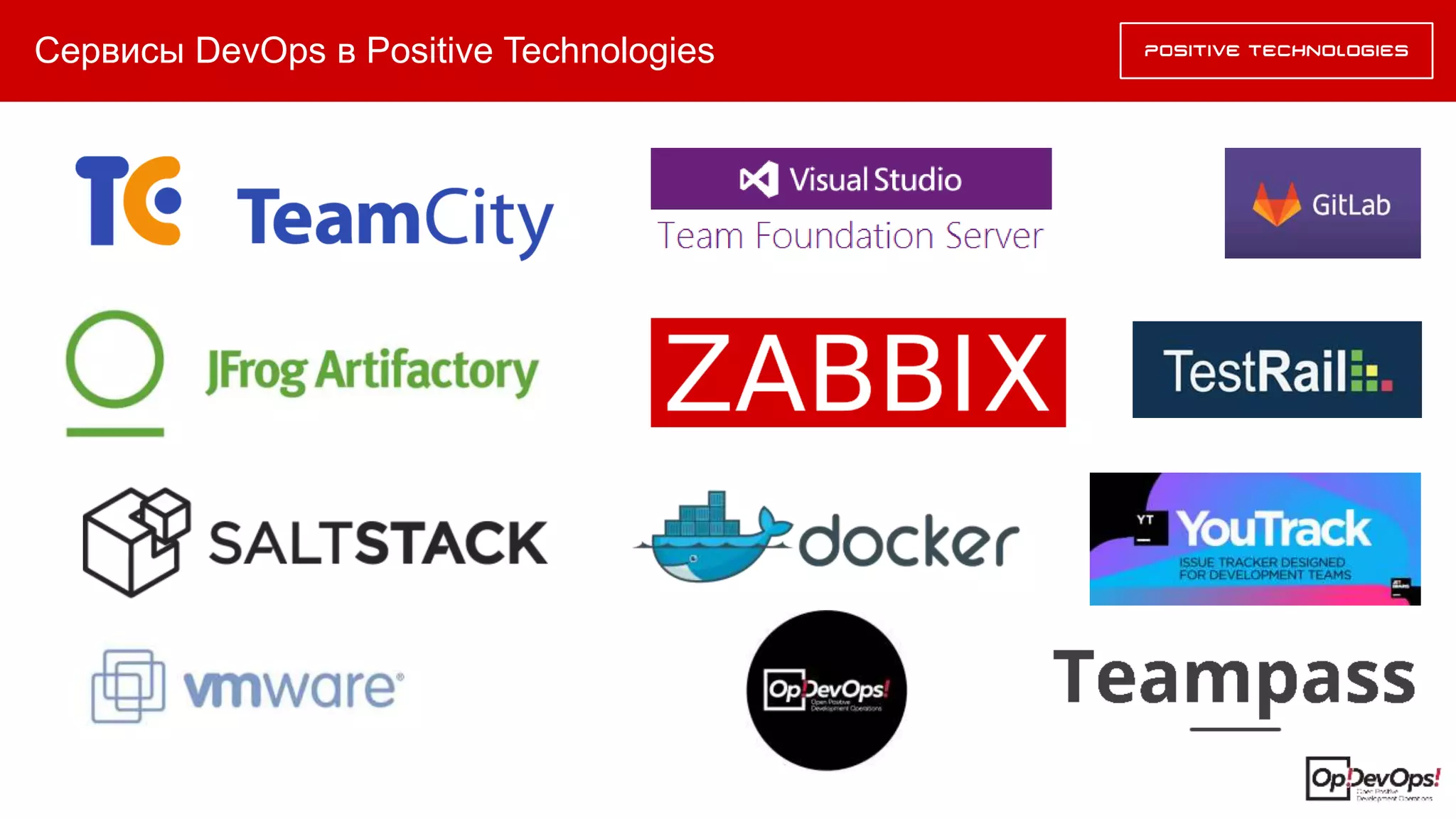 Сервисы DevOps в Positive Technologies
 