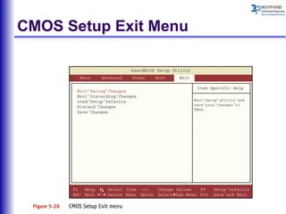 computer system services Bios powerpoint | PPTX