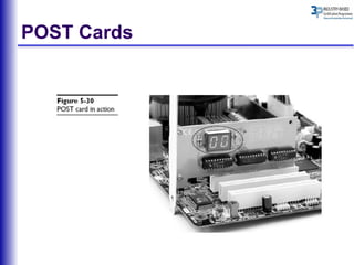 computer system services Bios powerpoint | PPTX