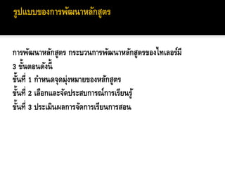 การพัฒนาหลักสูตร กระบวนการพัฒนาหลักสูตรของไทเลอร์มี
3 ขันตอนดังนี้
        ้
  ้
ขันที่ 1 กาหนดจุดมุ่งหมายของหลักสูตร
    ้
ขันที่ 2 เลือกและจัดประสบการณ์การเรียนรู ้
      ้
ขันที่ 3 ประเมินผลการจัดการเรียนการสอน
 