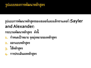 รูปแบบการพัฒนาหลักสูตรของเซเลอร์และอเล็กซานเดอร์ (Sayler
and Alexander)
กระบวนพัฒนาหลักสูตร ดังนี้
1. กาหนดเป้ าหมาย จุดมุ่งหมายของหลักสูตร
2. ออกแบบหลักสูตร
3. ใช้หลักสูตร
4. การประเมินผลหลักสูตร
 