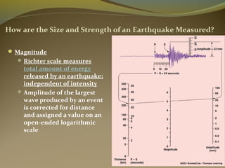 How are the Size and Strength of an Earthquake Measured?
Magnitude
Richter scale measures
total amount of energy
released by an earthquake;
independent of intensity
Amplitude of the largest
wave produced by an event
is corrected for distance
and assigned a value on an
open-ended logarithmic
scale
 