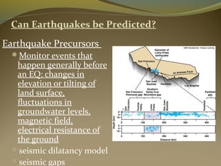 Can Earthquakes be Predicted?
Earthquake Precursors
Monitor events that
happen generally before
an EQ: changes in
elevation or tilting of
land surface,
fluctuations in
groundwater levels,
magnetic field,
electrical resistance of
the ground
seismic dilatancy model
seismic gaps
 