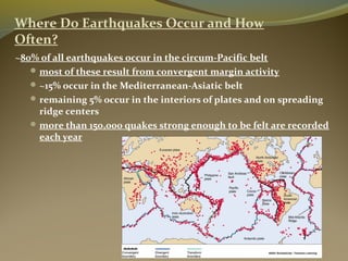 Where Do Earthquakes Occur and How
Often?
~80% of all earthquakes occur in the circum-Pacific belt
most of these result from convergent margin activity
~15% occur in the Mediterranean-Asiatic belt
remaining 5% occur in the interiors of plates and on spreading
ridge centers
more than 150,000 quakes strong enough to be felt are recorded
each year
 