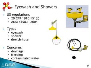  US regulations
• 29 CFR 1910.151(c)
• ANSI Z358.1-2004
 Types
• eyewash
• shower
• drench hose
 Concerns
• drainage
• freezing
• contaminated water
17
 