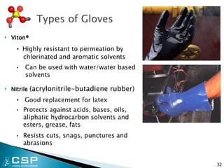 ‣ Viton®
• Highly resistant to permeation by
chlorinated and aromatic solvents
• Can be used with water/water based
solvents
‣ Nitrile (acrylonitrile-butadiene rubber)
• Good replacement for latex
• Protects against acids, bases, oils,
aliphatic hydrocarbon solvents and
esters, grease, fats
• Resists cuts, snags, punctures and
abrasions
32
 