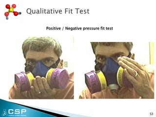 Positive / Negative pressure fit test
53
 