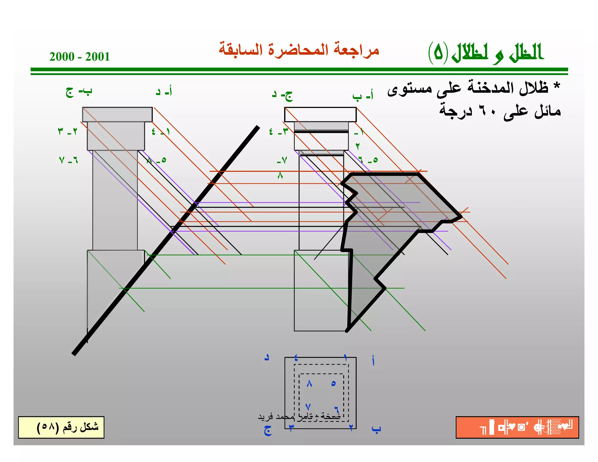 ‫1002 - 0002‬           ‫ﻣراﺟﻌﺔ اﻟﻣﺣﺎﺿرة اﻟﺳﺎﺑﻘﺔ‬                       ‫لﻼﻈﻟ و ﻞﻈﻟا)٥(‬
     ‫ب- ج‬        ‫أ- د‬             ‫ج- د‬                   ‫أ- ب‬    ‫* ظﻼل اﻟﻣدﺧﻧﺔ ﻋﻠﻰ ﻣﺳﺗوى‬
                                                                       ‫ﻣﺎﺋل ﻋﻠﻰ ٠٦ درﺟﺔ‬
   ‫٢- ٣‬         ‫١- ٤‬           ‫٣- ٤‬                      ‫١-‬
                                                         ‫٢‬
    ‫٦- ٧‬        ‫٥- ٨‬              ‫٧-‬                      ‫٥- ٦‬
                                  ‫٨‬




                              ‫د‬        ‫٤‬             ‫١‬      ‫أ‬
                                           ‫٨‬   ‫٥‬
                                           ‫٧‬    ‫٦‬
                             ‫ﺔﺧﺳﻧ : ﺗﺎﻣر ﻣﺣﻣد ﻓرﯾد‬
‫ﺷﻛل رﻗم )٨٥(‬                  ‫ج‬      ‫٣‬               ‫٢‬      ‫ب‬                ‫▒║ ☻ ′◙ ◘ ╖‬
                                                                              ‫♥╠ ′▐‬ ‫╝♥▪ ♂╠‬
 