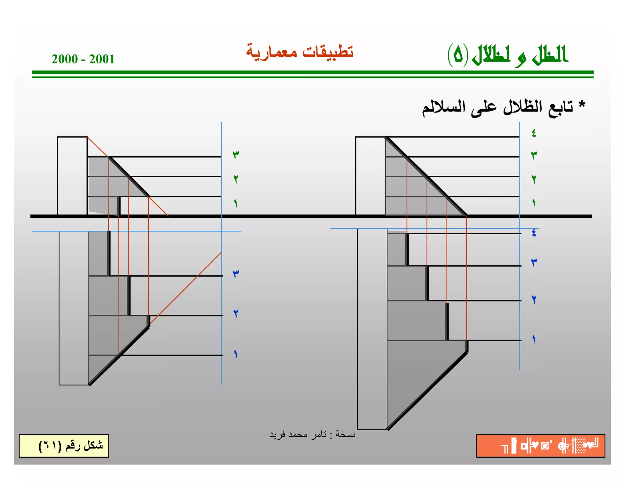 ‫1002 - 0002‬       ‫ﺗطﺑﯾﻘﺎت ﻣﻌﻣﺎرﯾﺔ‬               ‫لﻼﻈﻟ و ﻞﻈﻟا)٥(‬
                                               ‫* ﺗﺎﺑﻊ اﻟظﻼل ﻋﻠﻰ اﻟﺳﻼﻟم‬
                                                              ‫٤‬
                ‫٣‬                                             ‫٣‬
                ‫٢‬                                             ‫٢‬
                ‫١‬                                             ‫١‬
                                                              ‫٤‬

                                                              ‫٣‬
                ‫٣‬
                                                              ‫٢‬
                ‫٢‬
                                                              ‫١‬
                ‫١‬




                       ‫ﺔﺧﺳﻧ : ﺗﺎﻣر ﻣﺣﻣد ﻓرﯾد‬
‫ﺷﻛل رﻗم )١٦(‬                                              ‫▒║ ☻ ′◙ ◘ ╖‬
                                                           ‫♥╠ ′▐‬ ‫╝♥▪ ♂╠‬
 