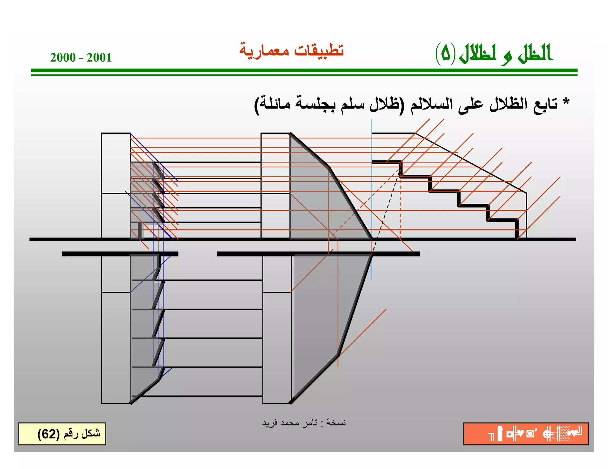 ‫1002 - 0002‬   ‫ﺗطﺑﯾﻘﺎت ﻣﻌﻣﺎرﯾﺔ‬            ‫لﻼﻈﻟ و ﻞﻈﻟا)٥(‬
                  ‫* ﺗﺎﺑﻊ اﻟظﻼل ﻋﻠﻰ اﻟﺳﻼﻟم )ظﻼل ﺳﻠم ﺑﺟﻠﺳﺔ ﻣﺎﺋﻠﺔ(‬




                   ‫ﺔﺧﺳﻧ : ﺗﺎﻣر ﻣﺣﻣد ﻓرﯾد‬
‫ﺷﻛل رﻗم )26(‬                                       ‫▒║ ☻ ′◙ ◘ ╖‬
                                                    ‫♥╠ ′▐‬ ‫╝♥▪ ♂╠‬
 