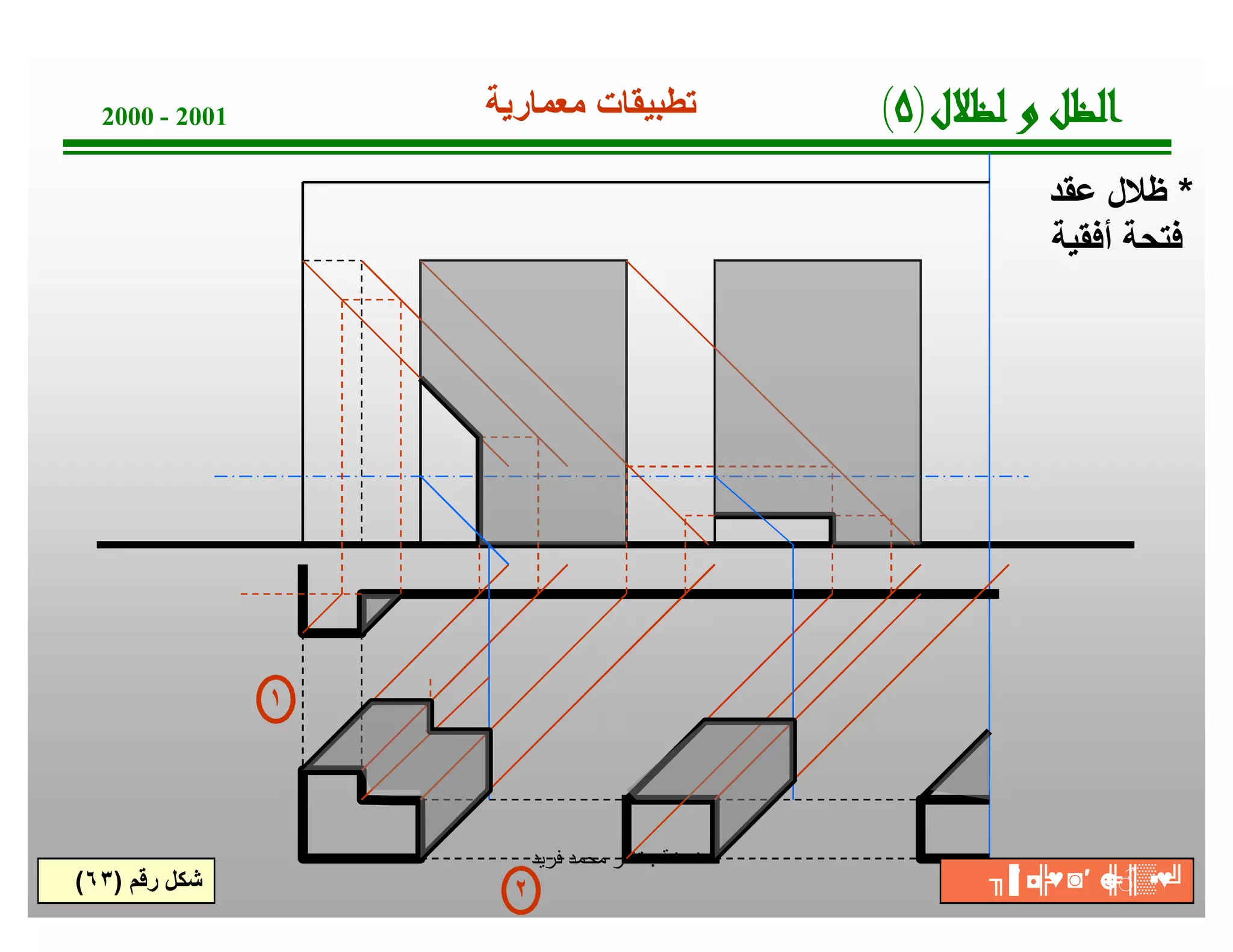 ‫1002 - 0002‬       ‫ﺗطﺑﯾﻘﺎت ﻣﻌﻣﺎرﯾﺔ‬              ‫لﻼﻈﻟ و ﻞﻈﻟا)٥(‬
                                                          ‫* ظﻼل ﻋﻘد‬
                                                          ‫ﻓﺗﺣﺔ أﻓﻘﯾﺔ‬




                ‫١‬




                         ‫ﺔﺧﺳﻧ : ﺗﺎﻣر ﻣﺣﻣد ﻓرﯾد‬
‫ﺷﻛل رﻗم )٣٦(‬         ‫٢‬                                 ‫▒║ ☻ ′◙ ◘ ╖‬
                                                        ‫♥╠ ′▐‬ ‫╝♥▪ ♂╠‬
 
