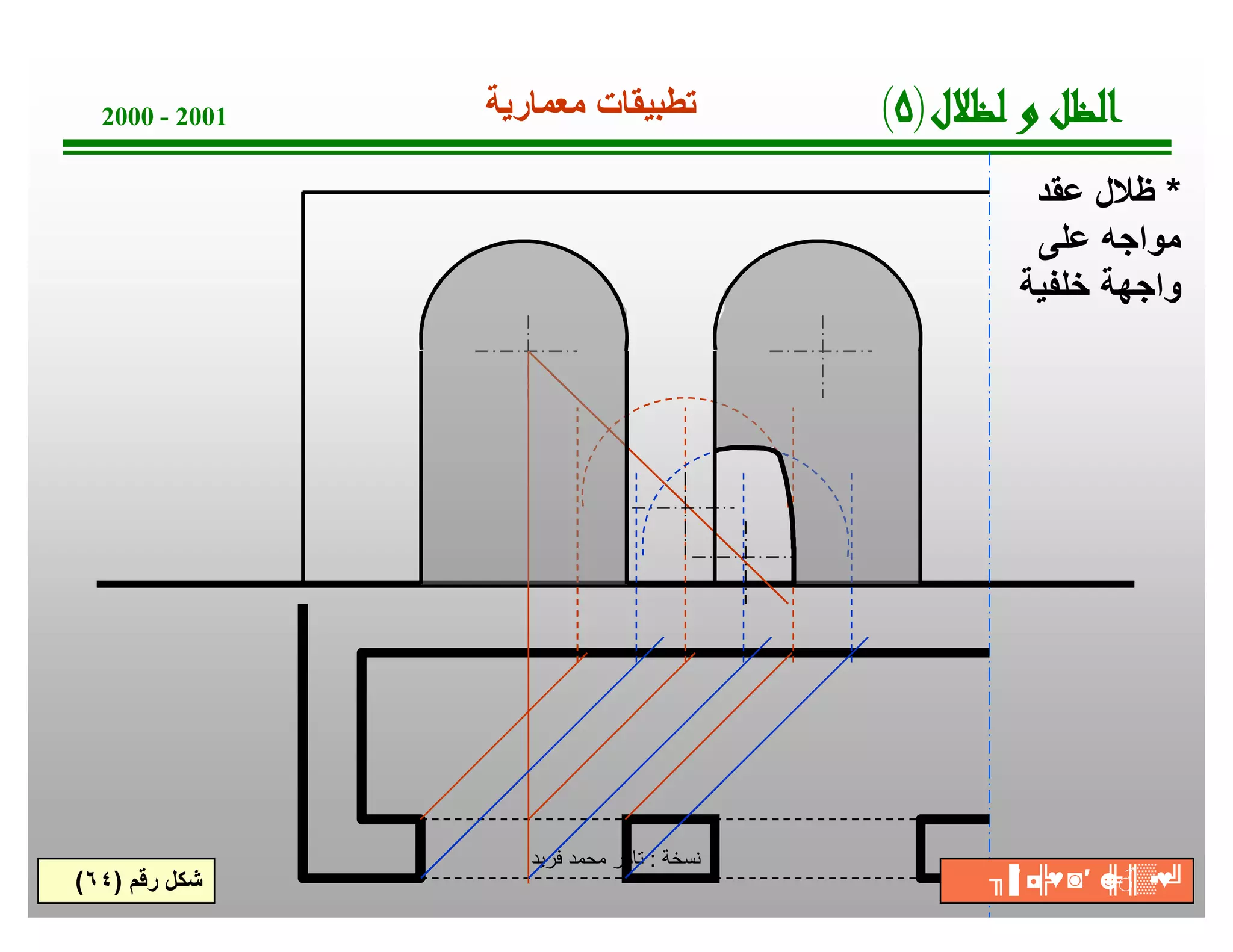 ‫1002 - 0002‬   ‫ﺗطﺑﯾﻘﺎت ﻣﻌﻣﺎرﯾﺔ‬            ‫لﻼﻈﻟ و ﻞﻈﻟا)٥(‬
                                                    ‫* ظﻼل ﻋﻘد‬
                                                    ‫ﻣواﺟﮫ ﻋﻠﻰ‬
                                                   ‫واﺟﮭﺔ ﺧﻠﻔﯾﺔ‬




                   ‫ﺔﺧﺳﻧ : ﺗﺎﻣر ﻣﺣﻣد ﻓرﯾد‬
‫ﺷﻛل رﻗم )٤٦(‬                                     ‫▒║ ☻ ′◙ ◘ ╖‬
                                                  ‫♥╠ ′▐‬ ‫╝♥▪ ♂╠‬
 