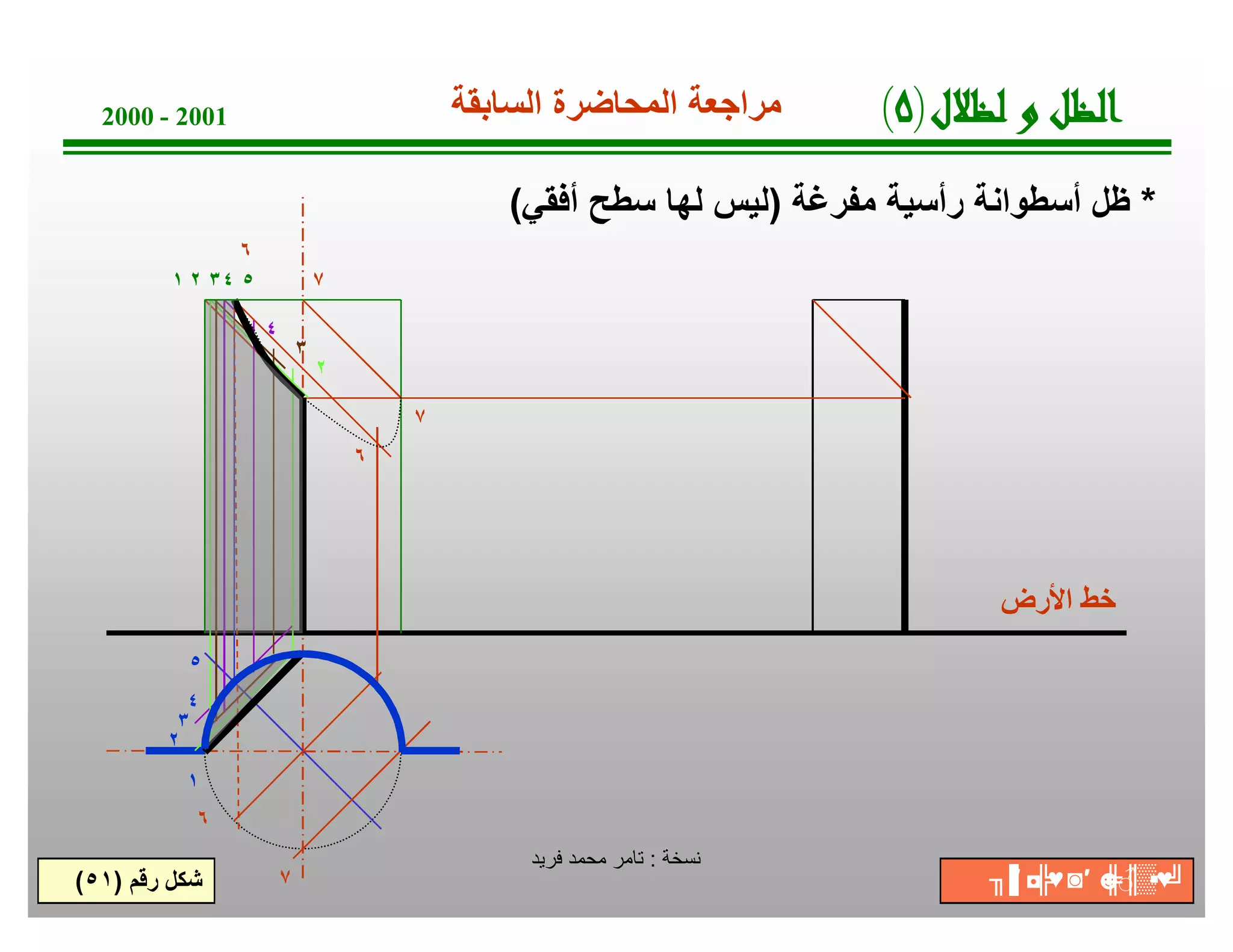 ‫1002 - 0002‬                               ‫ﻣراﺟﻌﺔ اﻟﻣﺣﺎﺿرة اﻟﺳﺎﺑﻘﺔ‬      ‫لﻼﻈﻟ و ﻞﻈﻟا)٥(‬
                                                ‫* ظل أﺳطواﻧﺔ رأﺳﯾﺔ ﻣﻔرﻏﺔ )ﻟﯾس ﻟﮭﺎ ﺳطﺢ أﻓﻘﻲ(‬
                ‫٦‬
         ‫٥ ٤٣ ٢ ١‬               ‫٧‬

                    ‫٤‬
                            ‫٣‬
                                ‫٢‬

                                        ‫٧‬
                                    ‫٦‬




                                                                                ‫ﺧط اﻷرض‬
          ‫٥‬
          ‫٤‬
         ‫٣‬
        ‫٢‬
          ‫١‬
           ‫٦‬
                                                 ‫ﺔﺧﺳﻧ : ﺗﺎﻣر ﻣﺣﻣد ﻓرﯾد‬
‫ﺷﻛل رﻗم )١٥(‬            ‫٧‬                                                      ‫▒║ ☻ ′◙ ◘ ╖‬
                                                                                ‫♥╠ ′▐‬ ‫╝♥▪ ♂╠‬
 