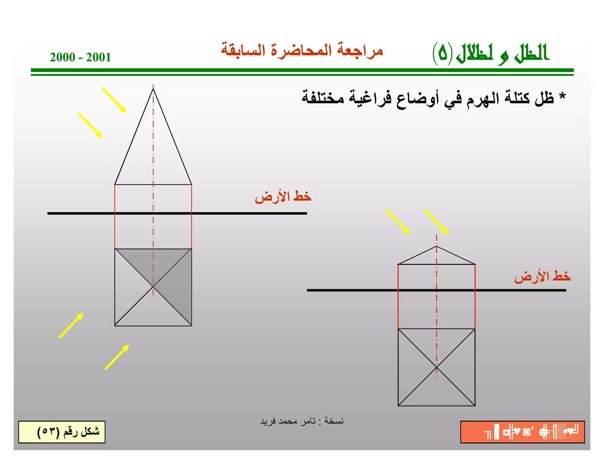 ‫1002 - 0002‬   ‫ﻣراﺟﻌﺔ اﻟﻣﺣﺎﺿرة اﻟﺳﺎﺑﻘﺔ‬          ‫لﻼﻈﻟ و ﻞﻈﻟا)٥(‬
                               ‫* ظل ﻛﺗﻠﺔ اﻟﮭرم ﻓﻲ أوﺿﺎع ﻓراﻏﯾﺔ ﻣﺧﺗﻠﻔﺔ‬




                    ‫ﺧط اﻷرض‬



                                                             ‫ﺧط اﻷرض‬




                     ‫ﺔﺧﺳﻧ : ﺗﺎﻣر ﻣﺣﻣد ﻓرﯾد‬
‫ﺷﻛل رﻗم )٣٥(‬                                             ‫▒║ ☻ ′◙ ◘ ╖‬
                                                          ‫♥╠ ′▐‬ ‫╝♥▪ ♂╠‬
 