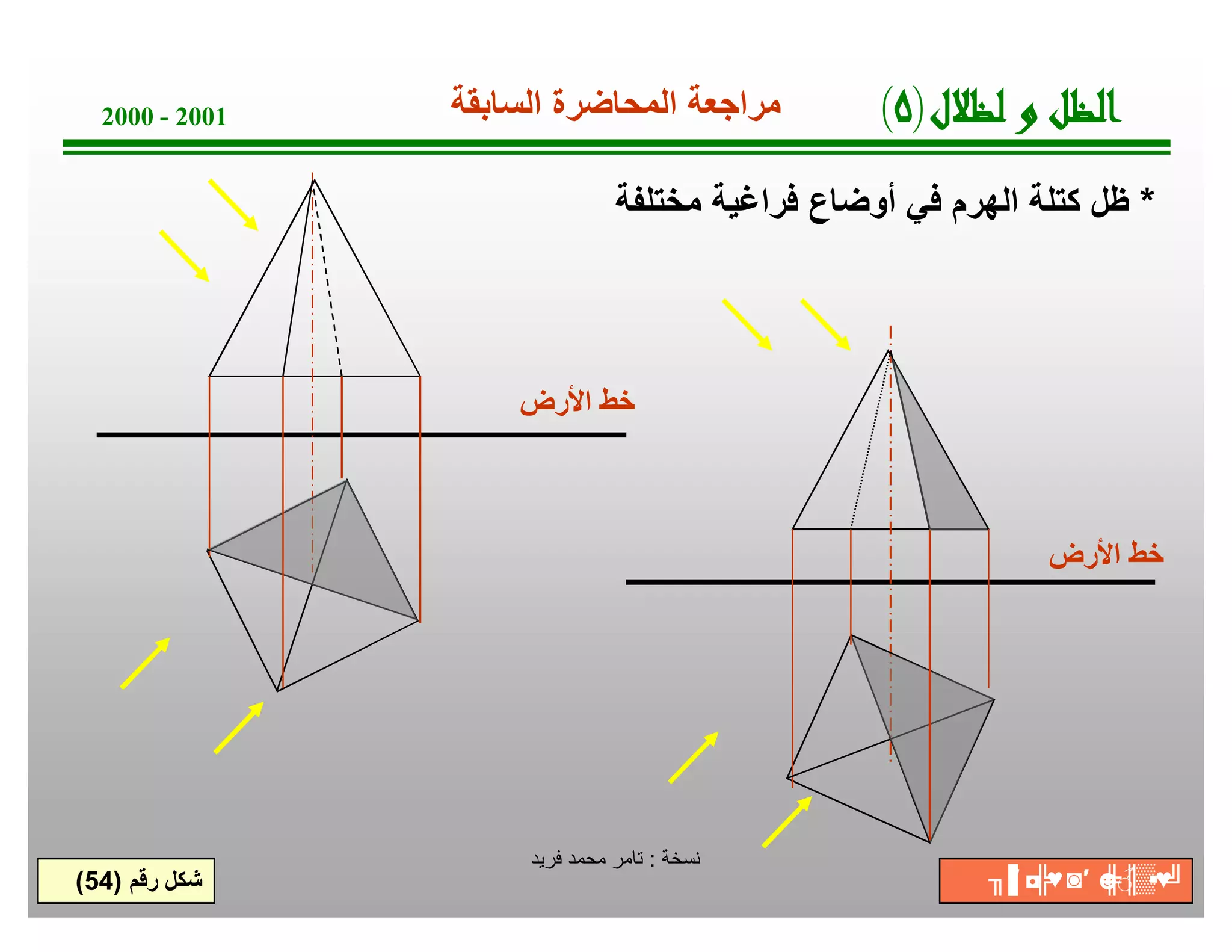‫1002 - 0002‬   ‫ﻣراﺟﻌﺔ اﻟﻣﺣﺎﺿرة اﻟﺳﺎﺑﻘﺔ‬          ‫لﻼﻈﻟ و ﻞﻈﻟا)٥(‬
                               ‫* ظل ﻛﺗﻠﺔ اﻟﮭرم ﻓﻲ أوﺿﺎع ﻓراﻏﯾﺔ ﻣﺧﺗﻠﻔﺔ‬




                    ‫ﺧط اﻷرض‬



                                                             ‫ﺧط اﻷرض‬




                     ‫ﺔﺧﺳﻧ : ﺗﺎﻣر ﻣﺣﻣد ﻓرﯾد‬
‫ﺷﻛل رﻗم )45(‬                                             ‫▒║ ☻ ′◙ ◘ ╖‬
                                                          ‫♥╠ ′▐‬ ‫╝♥▪ ♂╠‬
 