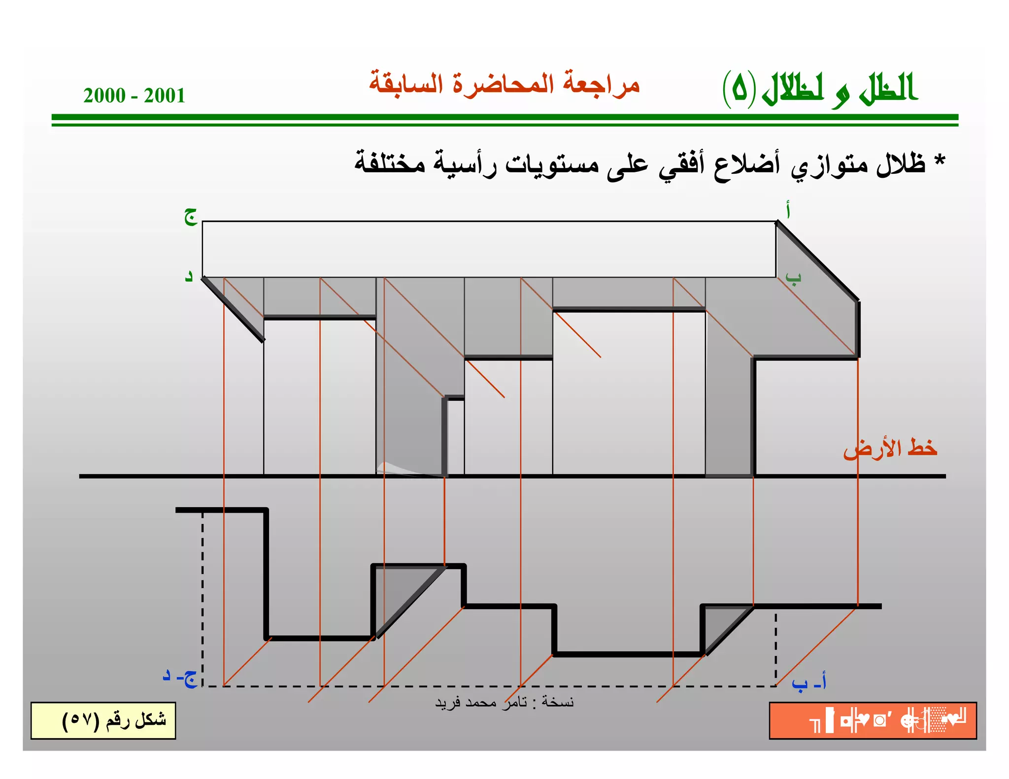 ‫1002 - 0002‬       ‫ﻣراﺟﻌﺔ اﻟﻣﺣﺎﺿرة اﻟﺳﺎﺑﻘﺔ‬      ‫لﻼﻈﻟ و ﻞﻈﻟا)٥(‬
                   ‫* ظﻼل ﻣﺗوازي أﺿﻼع أﻓﻘﻲ ﻋﻠﻰ ﻣﺳﺗوﯾﺎت رأﺳﯾﺔ ﻣﺧﺗﻠﻔﺔ‬
               ‫ج‬                                     ‫أ‬

               ‫د‬                                     ‫ب‬




                                                                ‫ﺧط اﻷرض‬




           ‫ج- د‬                                          ‫أ- ب‬
                         ‫ﺔﺧﺳﻧ : ﺗﺎﻣر ﻣﺣﻣد ﻓرﯾد‬
‫ﺷﻛل رﻗم )٧٥(‬                                               ‫▒║ ☻ ′◙ ◘ ╖‬
                                                            ‫♥╠ ′▐‬ ‫╝♥▪ ♂╠‬
 
