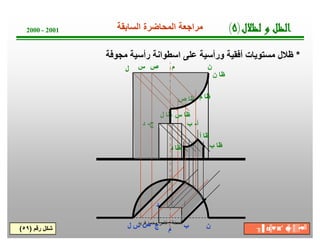محاضرة 5 ظل.pps [compatibility mode] | PDF