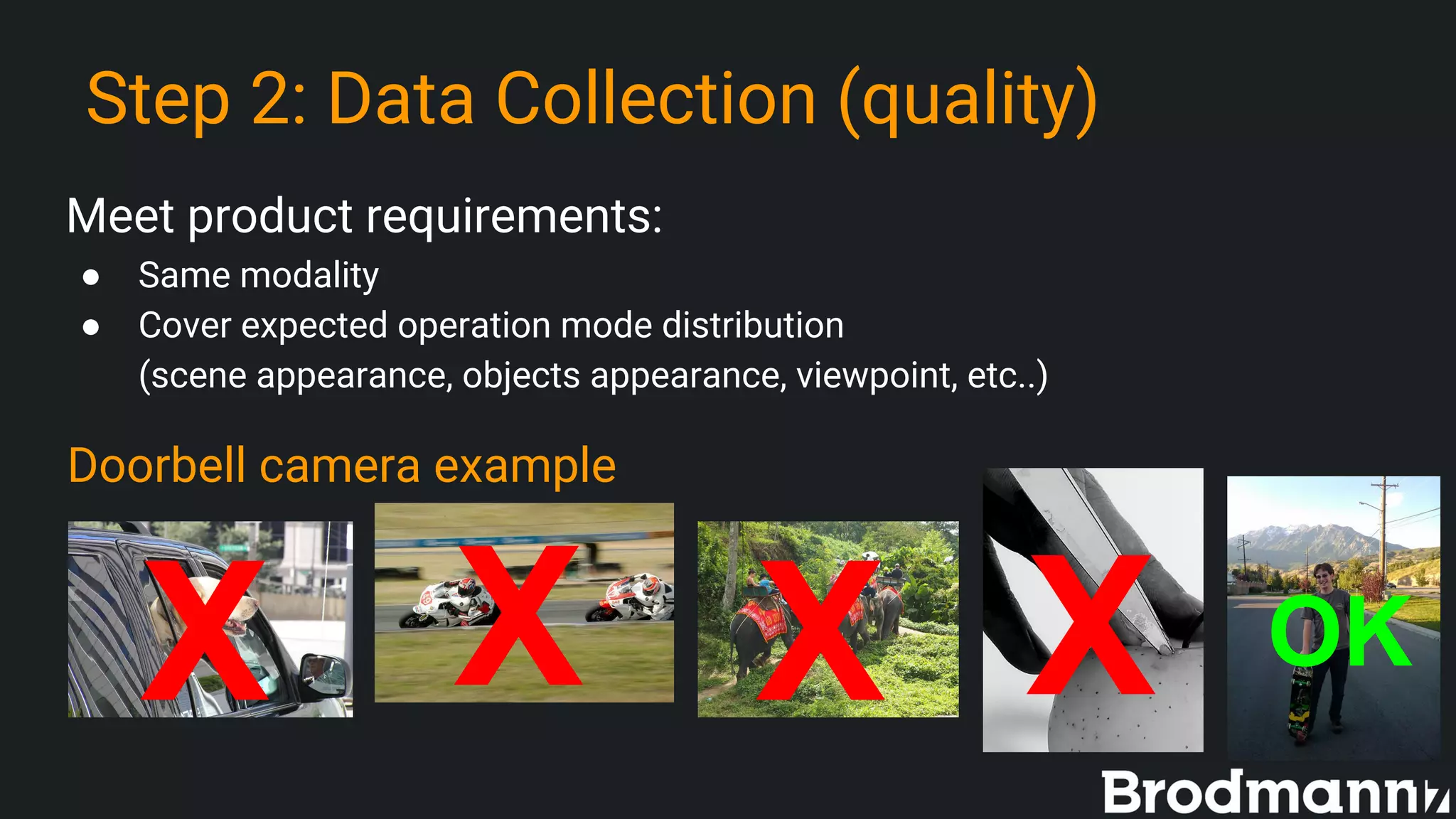 Step 2: Data Collection (quality)
Meet product requirements:
● Same modality
● Cover expected operation mode distribution
(scene appearance, objects appearance, viewpoint, etc..)
Doorbell camera example
X X X X OK
 