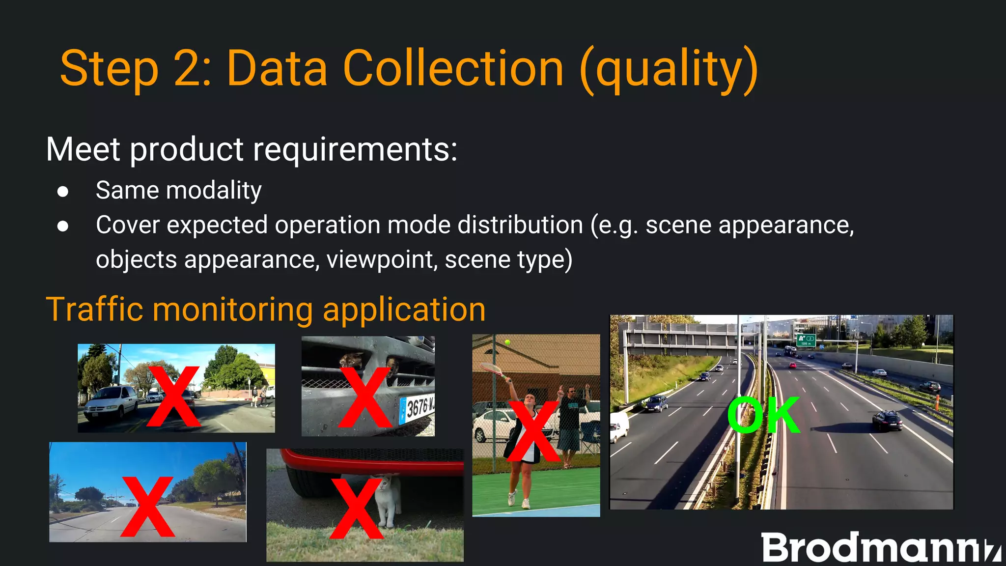 Step 2: Data Collection (quality)
Meet product requirements:
● Same modality
● Cover expected operation mode distribution (e.g. scene appearance,
objects appearance, viewpoint, scene type)
Traffic monitoring application
X
X
X
X
X OK
 