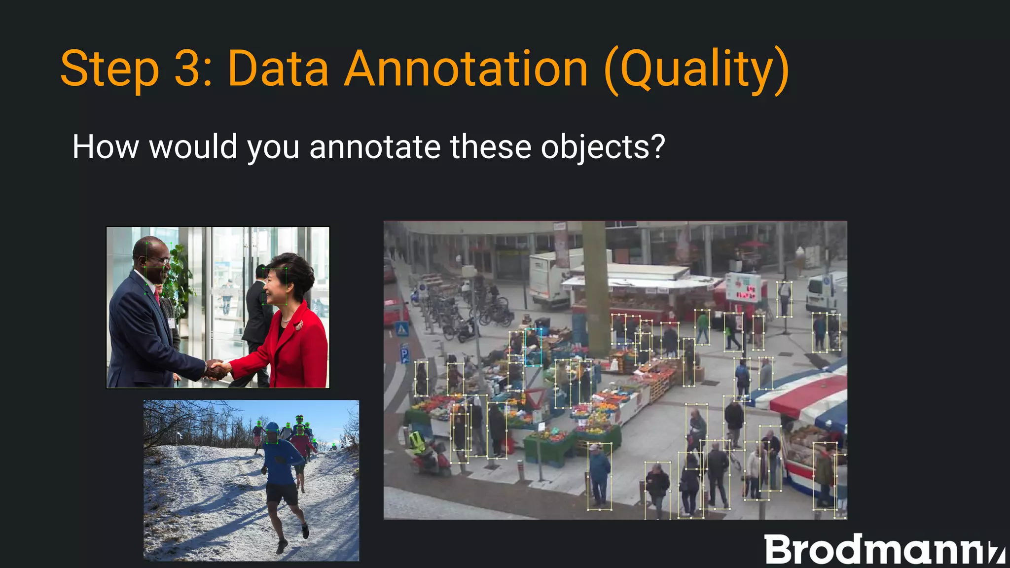 Step 3: Data Annotation (Quality)
How would you annotate these objects?
 