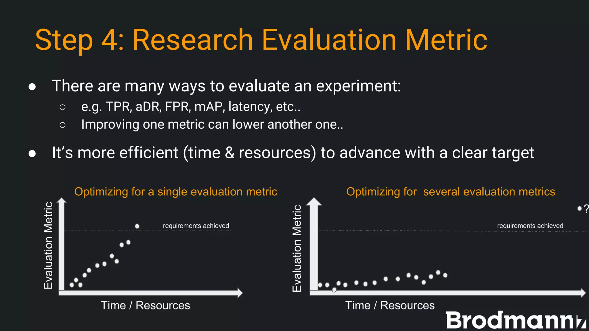 Step 4: Research Evaluation Metric
● There are many ways to evaluate an experiment:
○ e.g. TPR, aDR, FPR, mAP, latency, etc..
○ Improving one metric can lower another one..
● It’s more efficient (time & resources) to advance with a clear target
EvaluationMetric
EvaluationMetric
Time / Resources Time / Resources
requirements achieved requirements achieved
?
Optimizing for a single evaluation metric Optimizing for several evaluation metrics
 