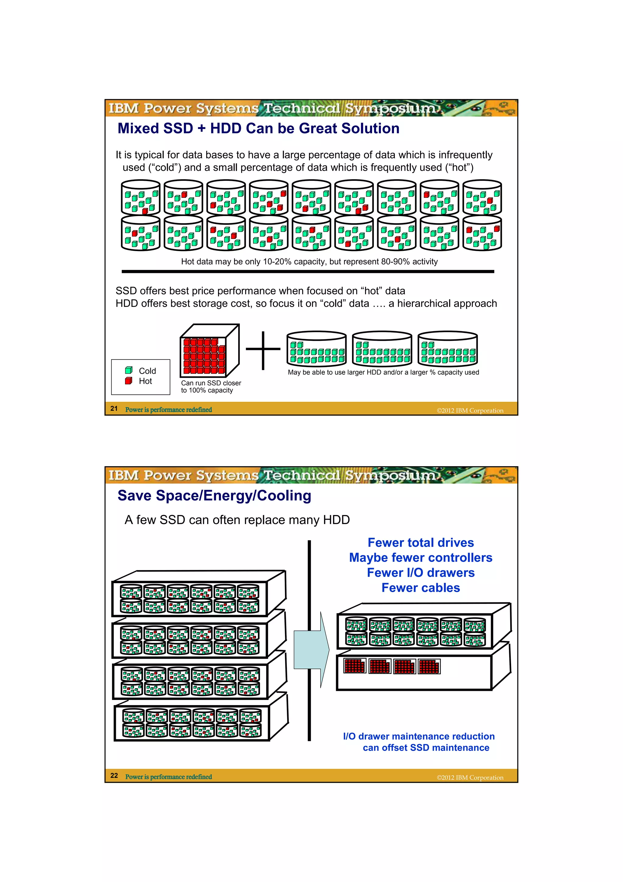 Mixed SSD + HDD Can be Great Solution
 It is typical for data bases to have a large percentage of data which is infrequently
   used (“cold”) and a small percentage of data which is frequently used (“hot”)




                        Hot data may be only 10-20% capacity, but represent 80-90% activity


 SSD offers best price performance when focused on “hot” data
 HDD offers best storage cost, so focus it on “cold” data …. a hierarchical approach




         Cold                                      May be able to use larger HDD and/or a larger % capacity used
         Hot            Can run SSD closer
                        to 100% capacity

21   Power is performance redefined                                                               ©2012 IBM Corporation




 Save Space/Energy/Cooling
     A few SSD can often replace many HDD
                                                                        Fewer total drives
                                                                      Maybe fewer controllers
                                                                        Fewer I/O drawers
                                                                          Fewer cables




                                                                    I/O drawer maintenance reduction
                                                                         can offset SSD maintenance

22   Power is performance redefined                                                               ©2012 IBM Corporation
 