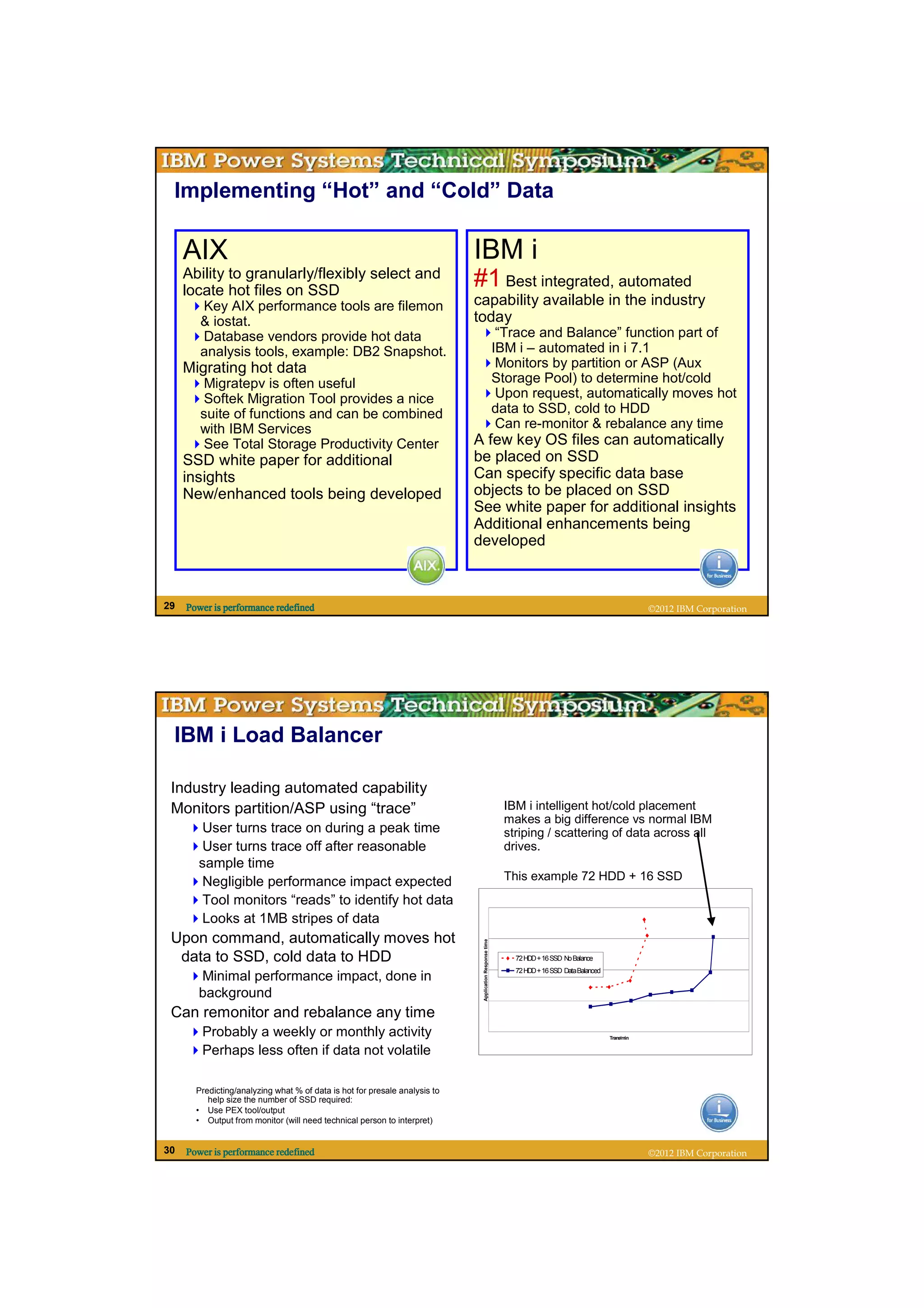 Implementing “Hot” and “Cold” Data

     AIX                                                                    IBM i
     Ability to granularly/flexibly select and
     locate hot files on SSD
                                                                            #1 Best integrated, automated
        Key AIX performance tools are filemon                               capability available in the industry
        & iostat.                                                           today
        Database vendors provide hot data                                                                 “Trace and Balance” function part of
        analysis tools, example: DB2 Snapshot.                                                           IBM i – automated in i 7.1
     Migrating hot data                                                                                   Monitors by partition or ASP (Aux
         Migratepv is often useful                                                                       Storage Pool) to determine hot/cold
         Softek Migration Tool provides a nice                                                            Upon request, automatically moves hot
        suite of functions and can be combined                                                           data to SSD, cold to HDD
        with IBM Services                                                                                 Can re-monitor & rebalance any time
         See Total Storage Productivity Center                              A few key OS files can automatically
     SSD white paper for additional                                         be placed on SSD
     insights                                                               Can specify specific data base
     New/enhanced tools being developed                                     objects to be placed on SSD
                                                                            See white paper for additional insights
                                                                            Additional enhancements being
                                                                            developed



29   Power is performance redefined                                                                                                                     ©2012 IBM Corporation




 IBM i Load Balancer

 Industry leading automated capability
 Monitors partition/ASP using “trace”                                                                     IBM i intelligent hot/cold placement
                                                                                                          makes a big difference vs normal IBM
        User turns trace on during a peak time                                                            striping / scattering of data across all
        User turns trace off after reasonable                                                             drives.
       sample time
        Negligible performance impact expected                                                            This example 72 HDD + 16 SSD
        Tool monitors “reads” to identify hot data
        Looks at 1MB stripes of data
 Upon command, automatically moves hot
                                                                             Application Response time




  data to SSD, cold data to HDD                                                                             72 HDD + 16 SSD No Balance
                                                                                                            72 HDD + 16 SSD Data Balanced
       Minimal performance impact, done in
       background
 Can remonitor and rebalance any time
        Probably a weekly or monthly activity                                                                                               Trans/min


        Perhaps less often if data not volatile

       Predicting/analyzing what % of data is hot for presale analysis to
          help size the number of SSD required:
       • Use PEX tool/output
       • Output from monitor (will need technical person to interpret)


30   Power is performance redefined                                                                                                                     ©2012 IBM Corporation
 