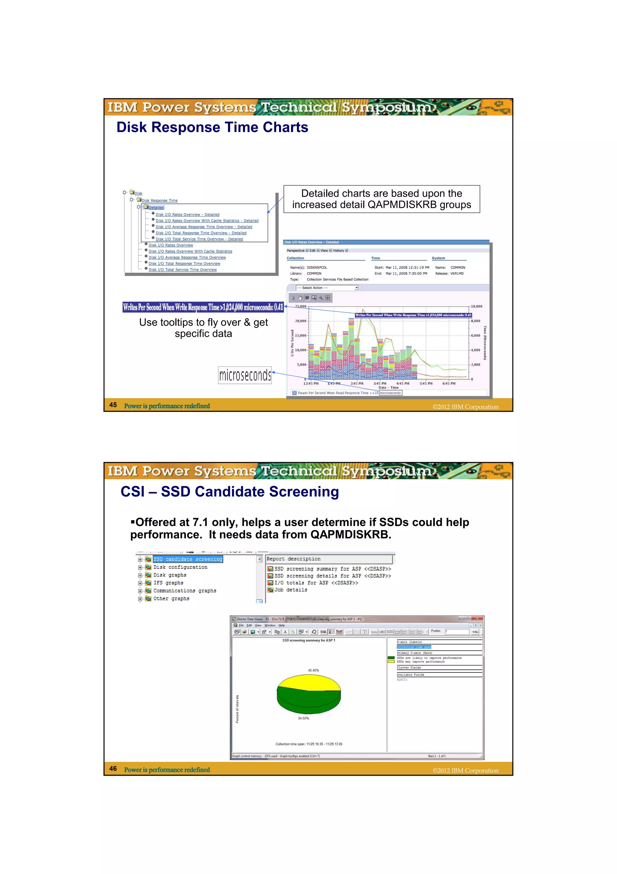 Disk Response Time Charts



                                             Detailed charts are based upon the
                                           increased detail QAPMDISKRB groups




          Use tooltips to fly over & get
                 specific data




45   Power is performance redefined                                    ©2012 IBM Corporation




     CSI – SSD Candidate Screening

        Offered at 7.1 only, helps a user determine if SSDs could help
       performance. It needs data from QAPMDISKRB.




46   Power is performance redefined                                    ©2012 IBM Corporation
 