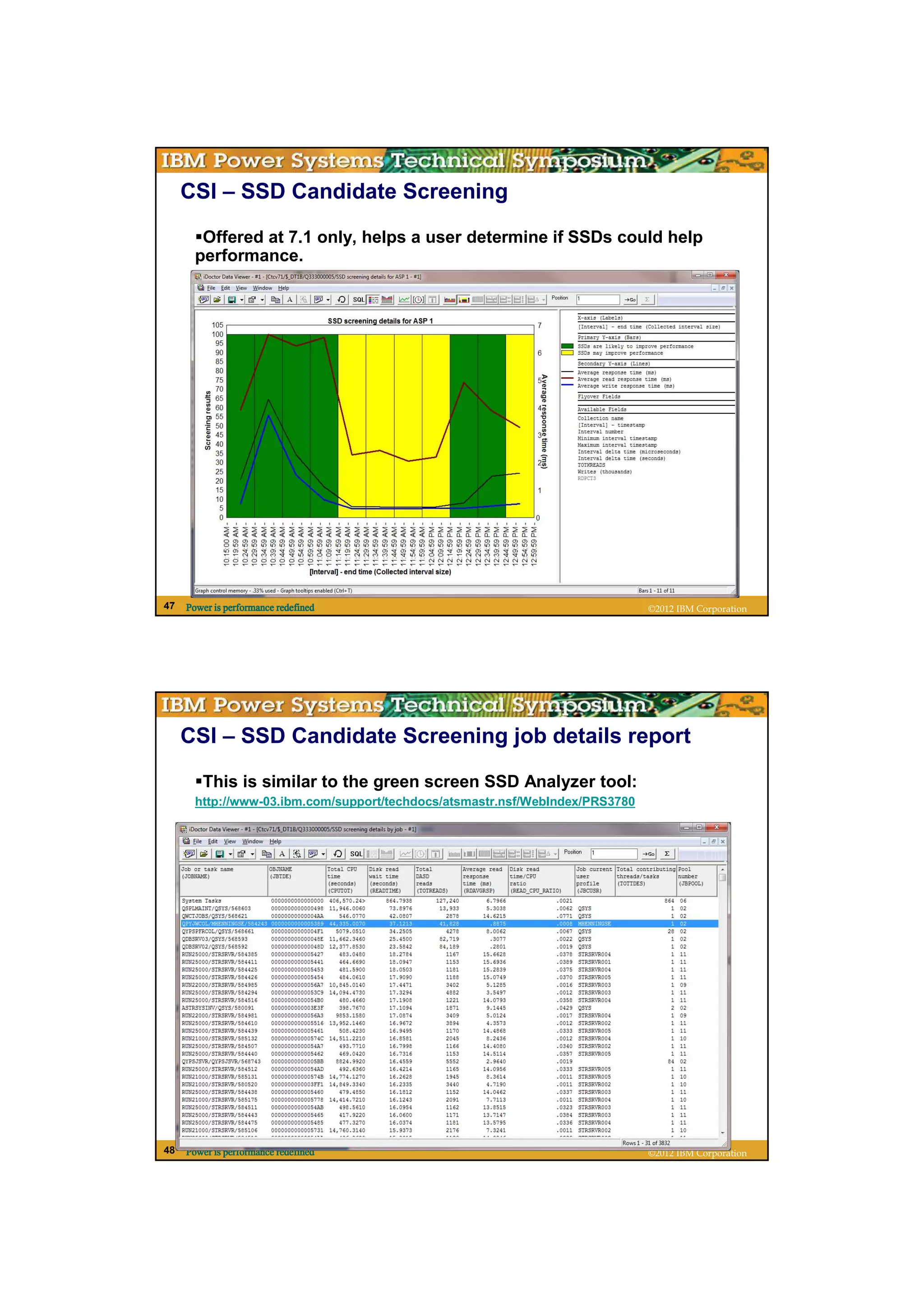 CSI – SSD Candidate Screening

        Offered at 7.1 only, helps a user determine if SSDs could help
       performance.




47   Power is performance redefined                                           ©2012 IBM Corporation




     CSI – SSD Candidate Screening job details report

        This is similar to the green screen SSD Analyzer tool:
       http://www-03.ibm.com/support/techdocs/atsmastr.nsf/WebIndex/PRS3780




48   Power is performance redefined                                           ©2012 IBM Corporation
 