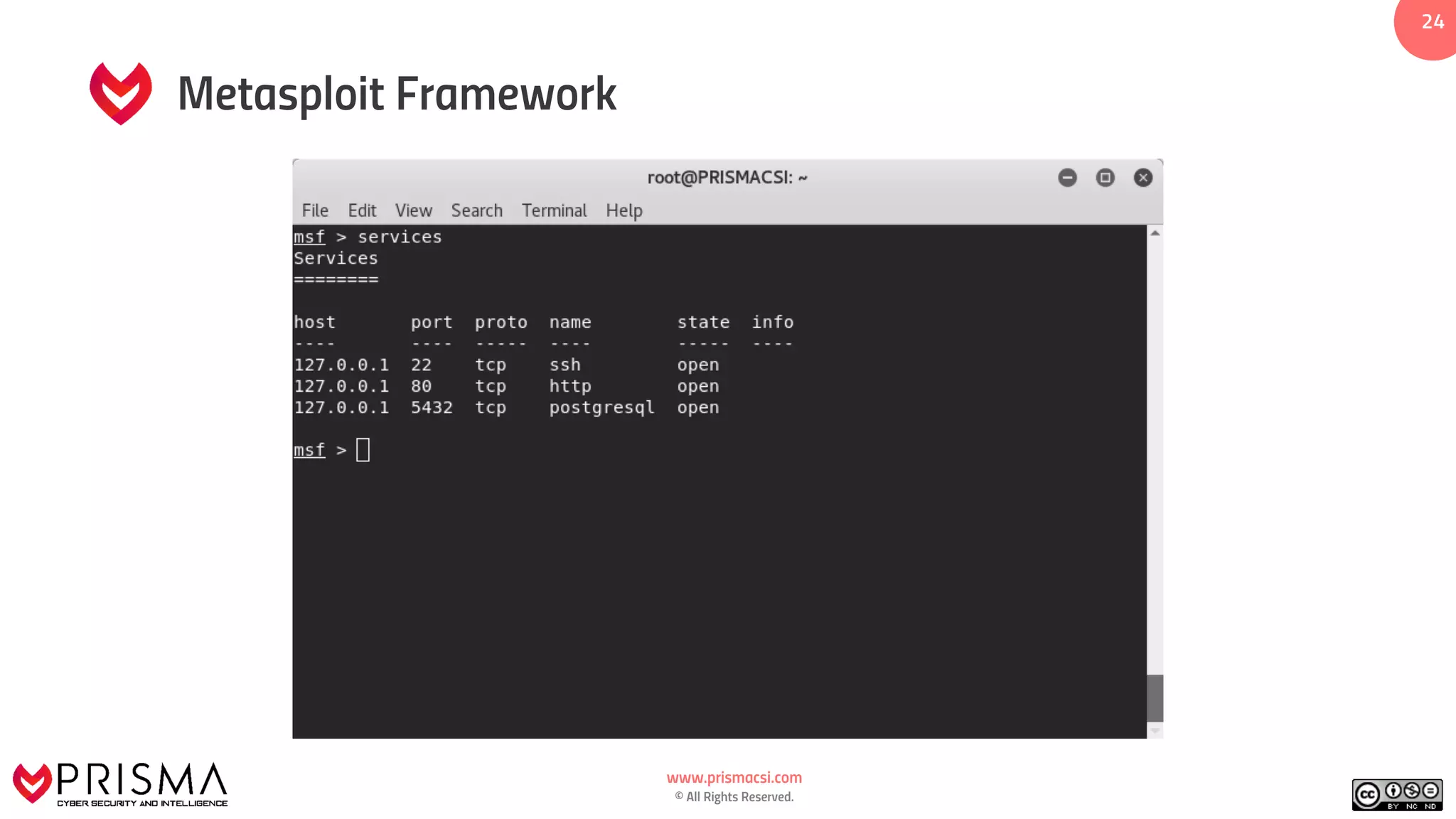 www.prismacsi.com
© All Rights Reserved.
24
Metasploit Framework
 