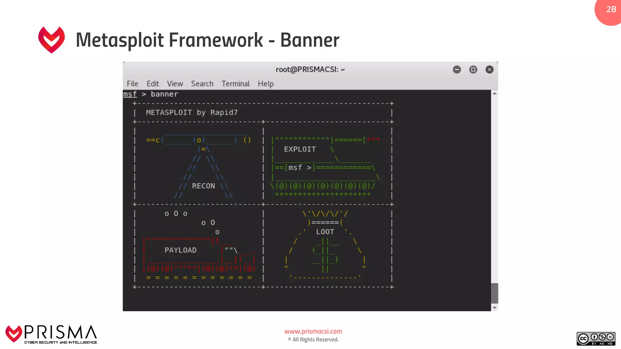 www.prismacsi.com
© All Rights Reserved.
28
Metasploit Framework - Banner
 